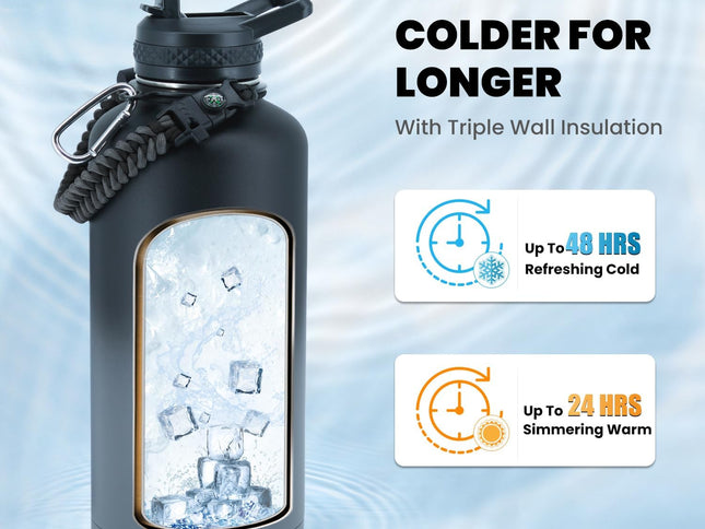 Product Image 2 - RAYMYLO Insulated Wate