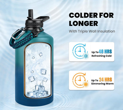 Product Image 3 - RAYMYLO One Gallon Wat