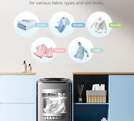 Product Image 4 - Comfee Portable Washin