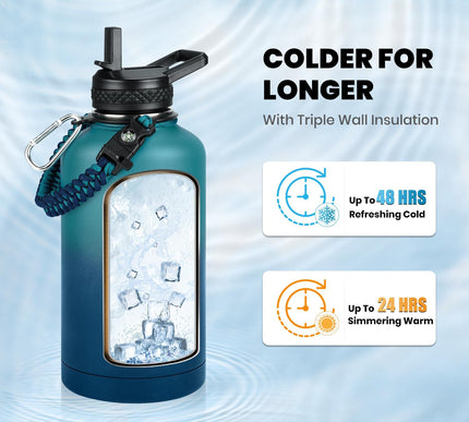 Product Image 3 - RAYMYLO Insulated Wate