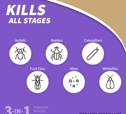 Product Image 4 - Bonide Captain Jacks N