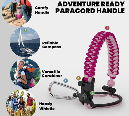 Product Image 5 - RAYMYLO One Gallon Wat