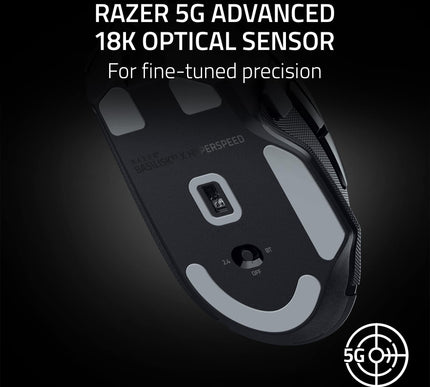 Product Image 5 - Razer Basilisk V3 X Hy