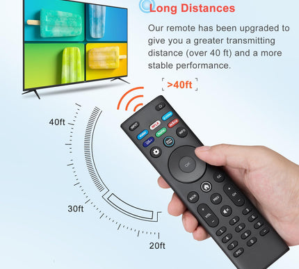 Product Image 5 - Universal Remote Contr