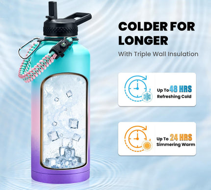 Product Image 2 - RAYMYLO Insulated Wate