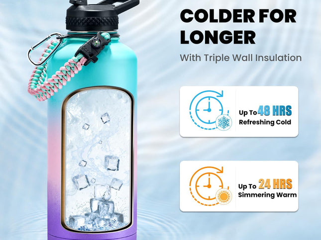 Product Image 2 - RAYMYLO Insulated Wate