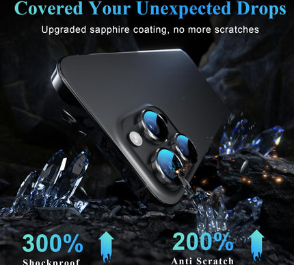 Product Image 3 - YWXTW Camera Lens Prot