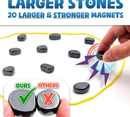 Product Image 3 - Upgraded (Multi-Level)