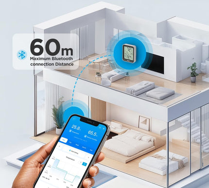 Product Image 5 - Govee Digital Hygromet