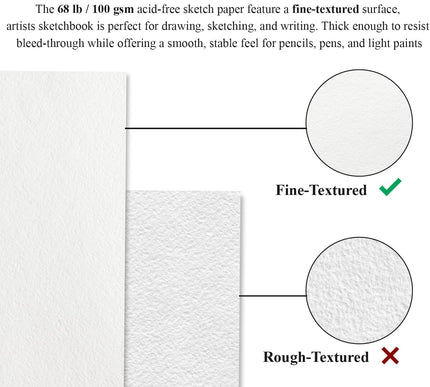 Product Image 5 - Fuxi 9 x 12 Sketch Boo
