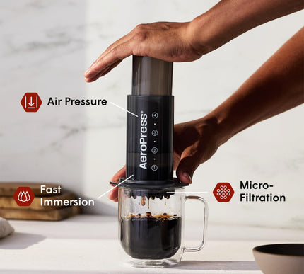Product Image 3 - AeroPress Original Cof