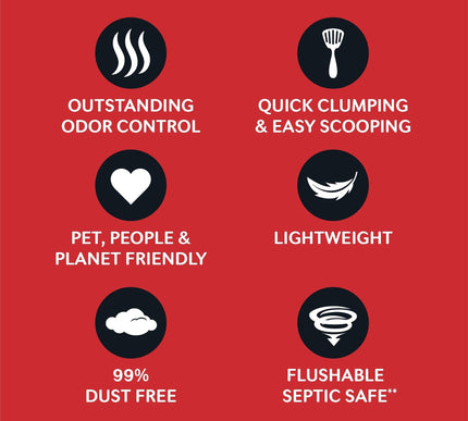 Product Image 4 - WORLD'S BEST CAT LITTE