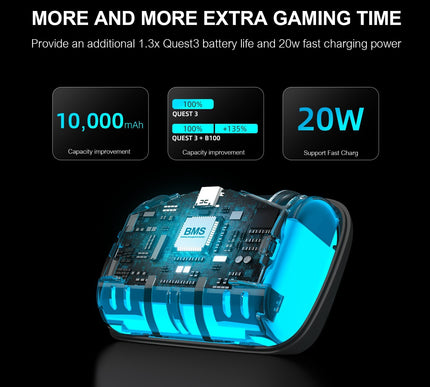 Product Image 5 - BOBOVR S3 Pro Battery 