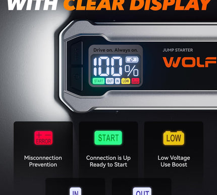 Product Image 5 - WOLFBOX 4000A Jump Sta