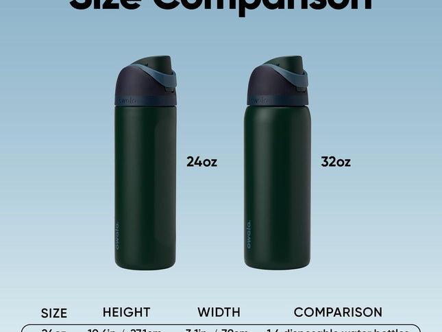 Product Image 2 - Owala FreeSip Insulate