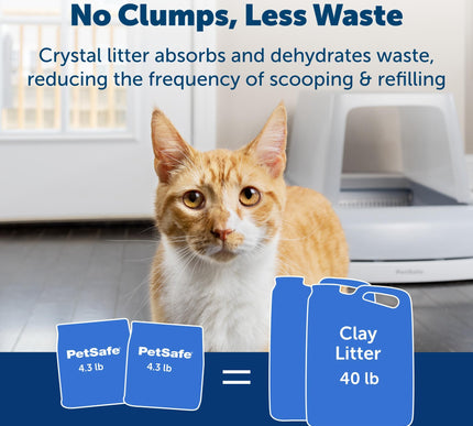 Product Image 4 - PetSafe ScoopFree Prem