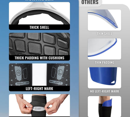 Product Image 5 - Soccer Shin Guards for