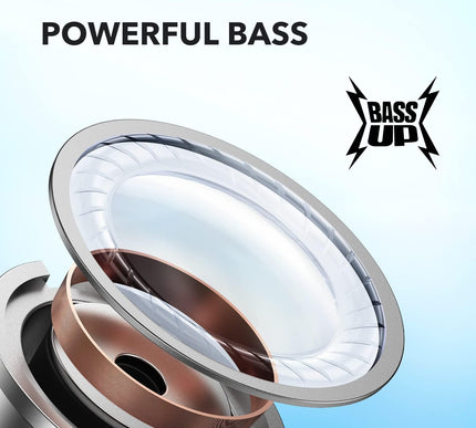 Product Image 2 - Soundcore by Anker P20