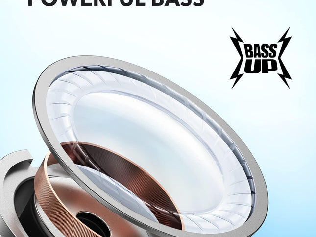 Product Image 2 - Soundcore by Anker P20