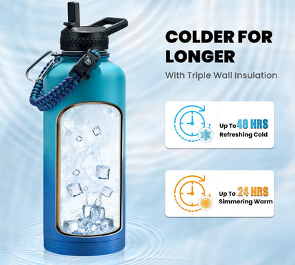 Product Image 2 - RAYMYLO Insulated Wate