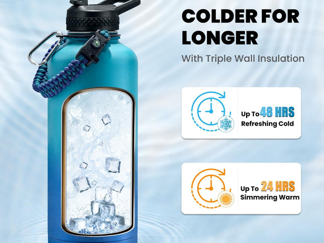 Product Image 2 - RAYMYLO Insulated Wate