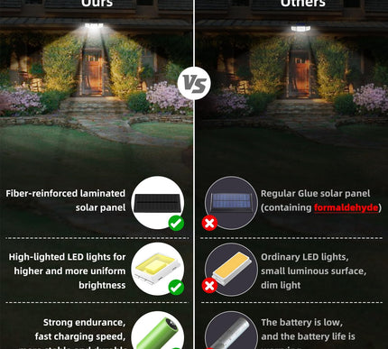 Product Image 4 - daphino 2500LM Solar L