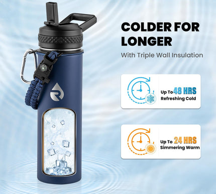 Product Image 3 - RAYMYLO Insulated Wate