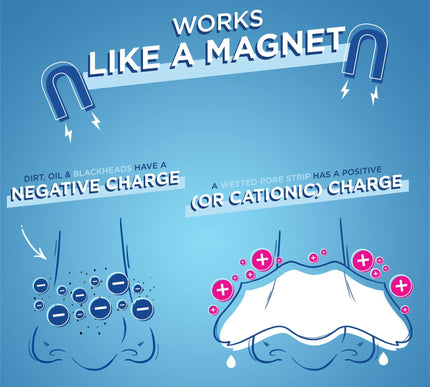 Product Image 5 - Bior NoseFace Blackhea