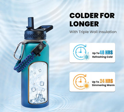 Product Image 2 - RAYMYLO Insulated Wate