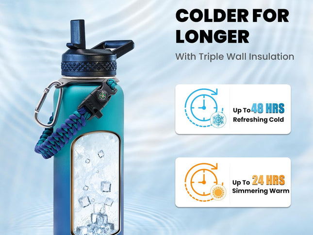 Product Image 2 - RAYMYLO Insulated Wate