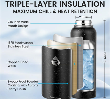 Product Image 2 - RAYMYLO 40oz Insulated