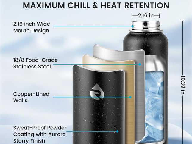 Product Image 2 - RAYMYLO 40oz Insulated