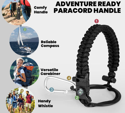 Product Image 4 - RAYMYLO Insulated Wate