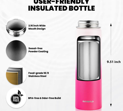 Product Image 5 - RAYMYLO Insulated Wate