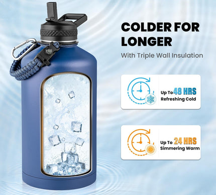 Product Image 3 - RAYMYLO One Gallon Wat