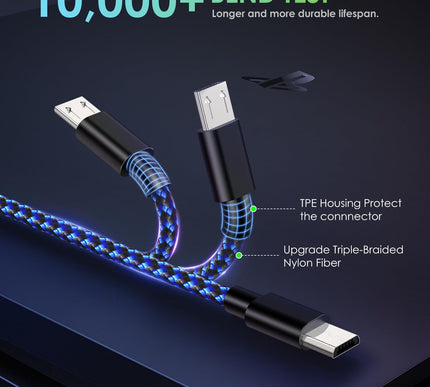 Product Image 3 - 6amLifestyle PS4 Contr