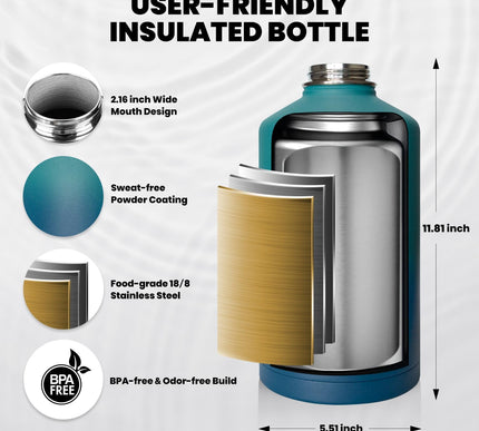 Product Image 2 - RAYMYLO One Gallon Wat