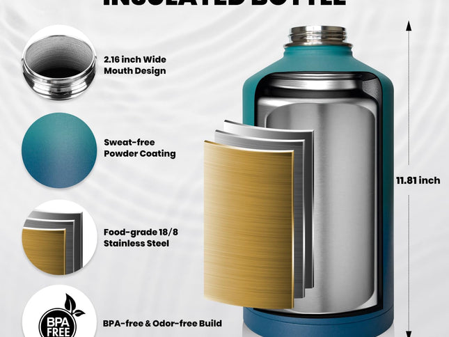 Product Image 2 - RAYMYLO One Gallon Wat