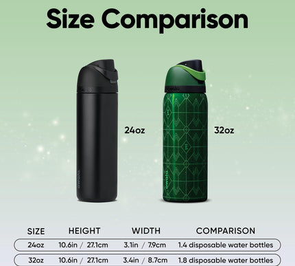 Product Image 7 - Owala Wicked FreeSip I