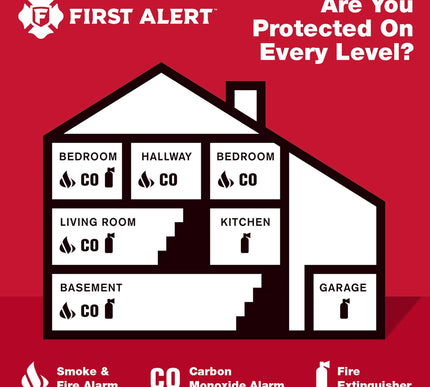 Product Image 8 - First Alert Carbon Mon