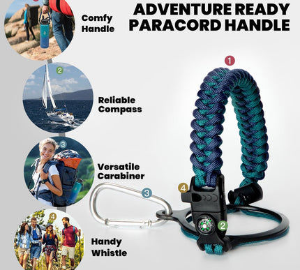 Product Image 5 - RAYMYLO Insulated Wate