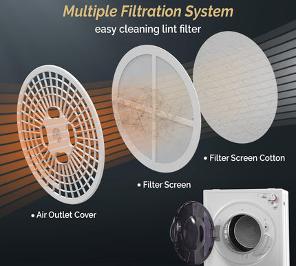 Product Image 6 - ROVSUN 26 CuFt Portabl