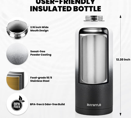 Product Image 5 - RAYMYLO Insulated Wate