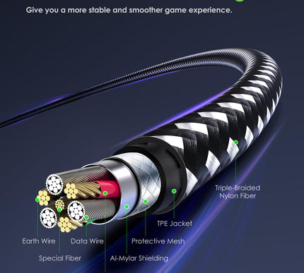 Product Image 6 - 6amLifestyle PS4 Contr