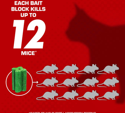 Product Image 3 - Tomcat with Bromethali