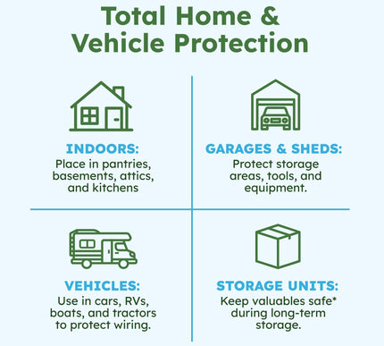 Product Image 4 - BugMD Vamoose Plus Pep