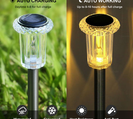 Product Image 3 - DenicMic Solar Lights 
