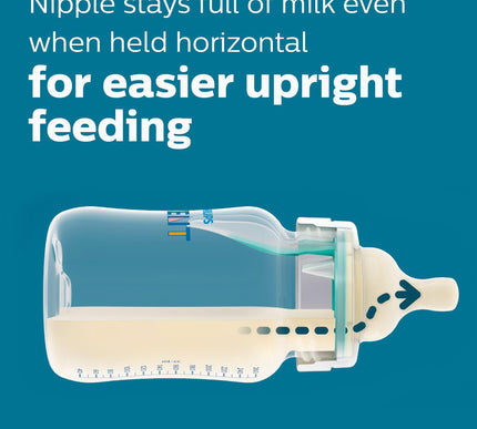 Product Image 4 - Philips Avent AntiColi