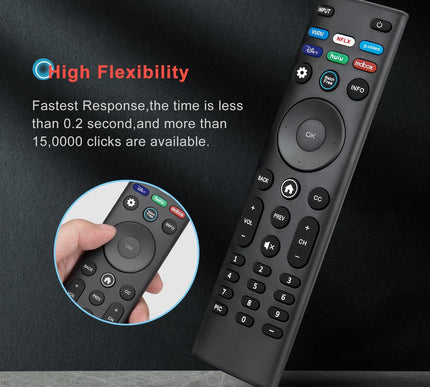 Product Image 4 - Universal Remote Contr