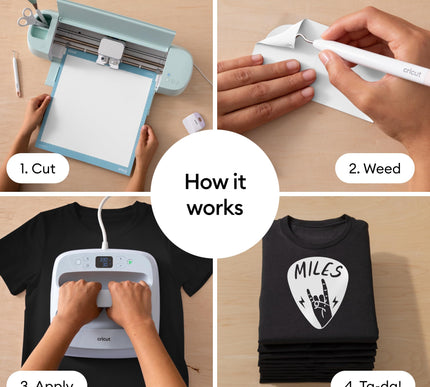 Product Image 7 - Cricut Value IronOn Wh